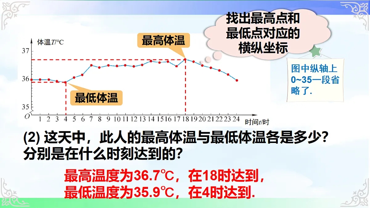 17690719第5页