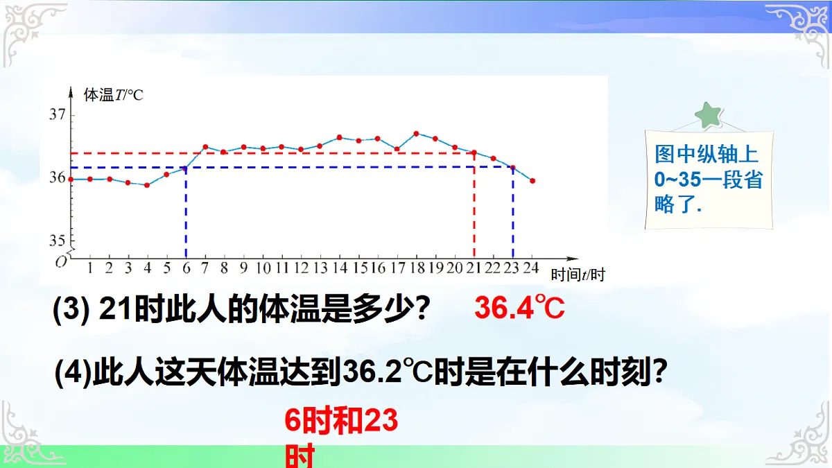 17690719第6页