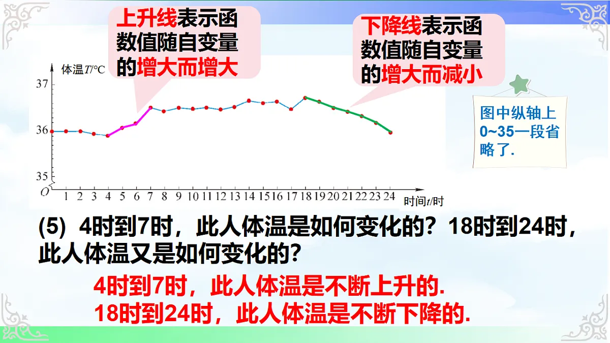 17690719第7页