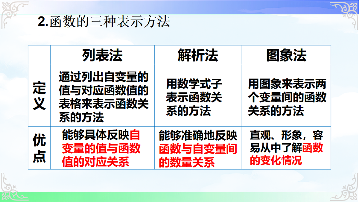 17690722第6页