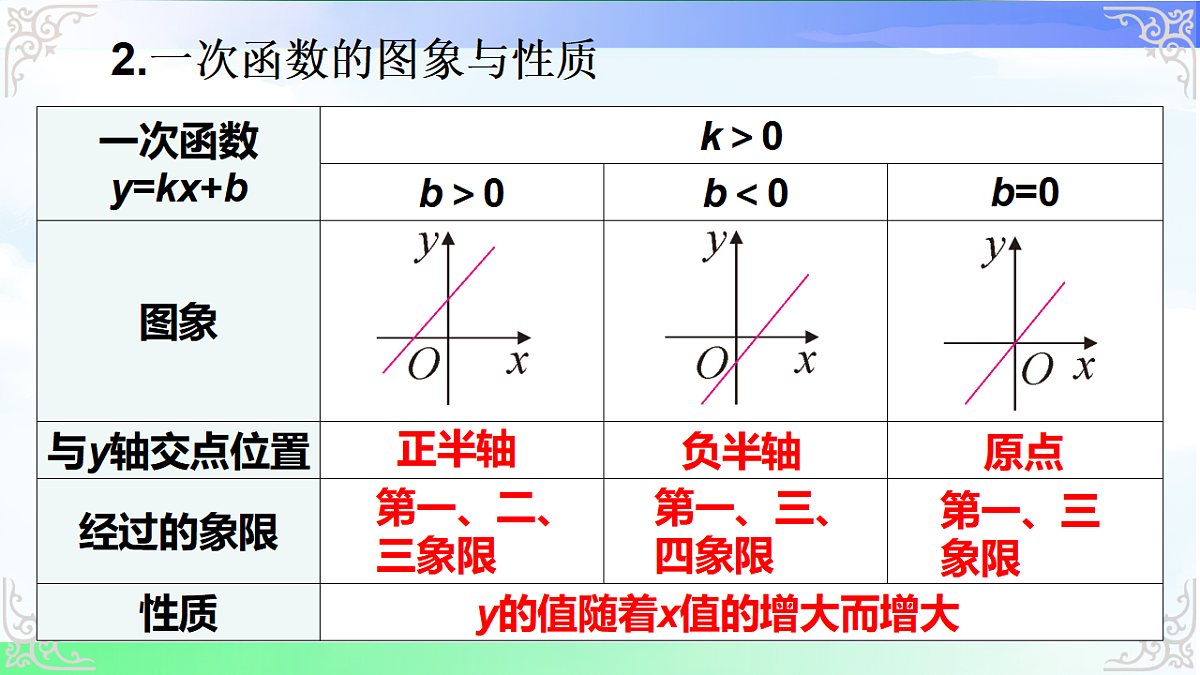 17690722第8页