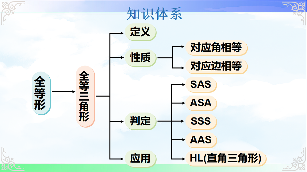 17690737第2页