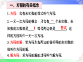 第五章 一元一次方程【章末复习】（教学课件）2025-2026学年七年级数学上册人教版（2024）