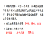 第16章  函数及其图象小结与复习（课件）2025-2026学年华师大八年级数学下册
