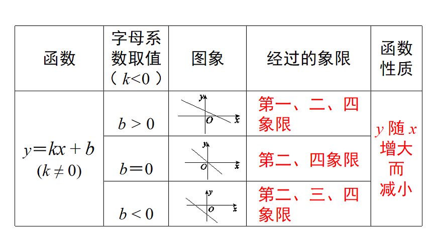 17690902第6页