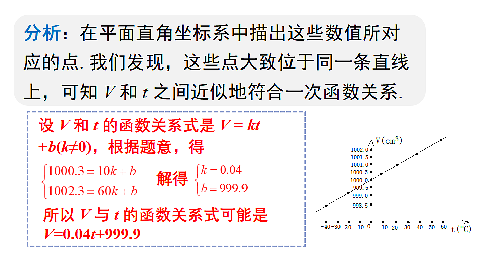 17690903第6页