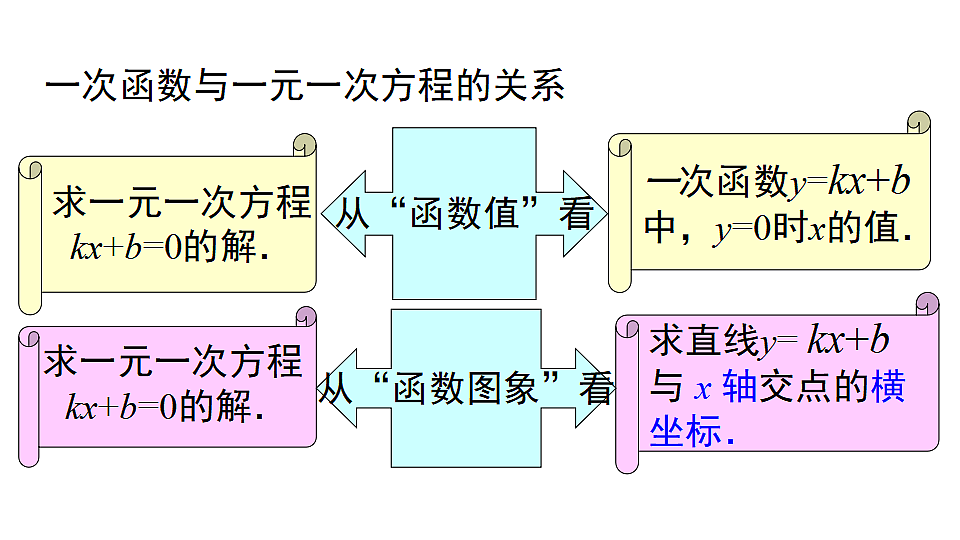 17690904第6页