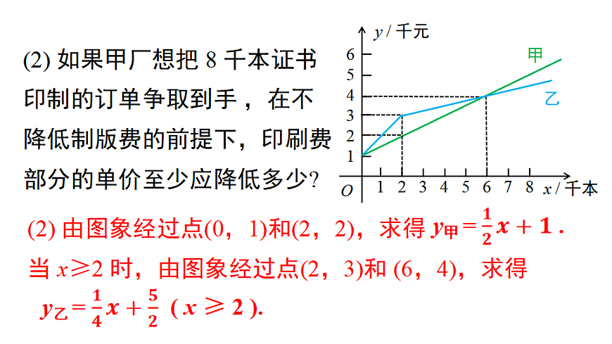 17690905第6页