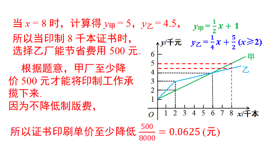 17690905第7页