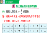 16.4.2 反比例函数的图象和性质（课件）2025-2026学年华师大八年级数学下册