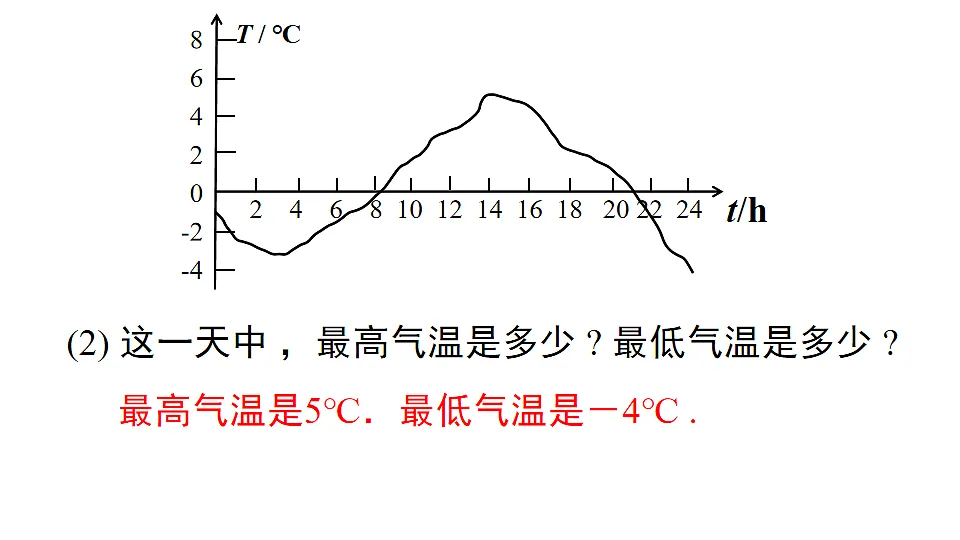 17690909第7页