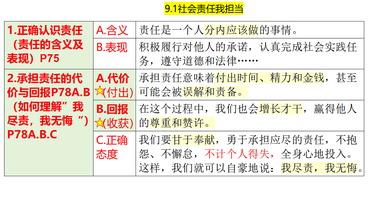 17690941第2页