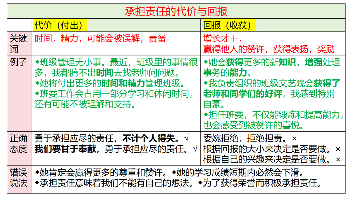17690941第3页