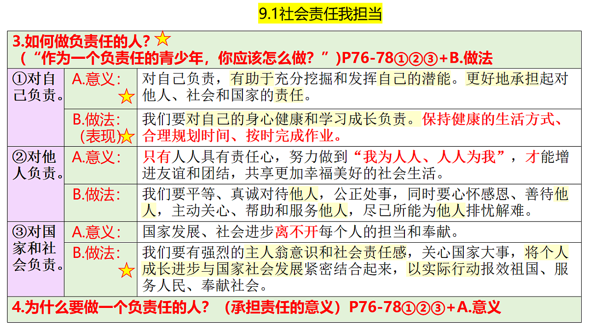 17690941第4页