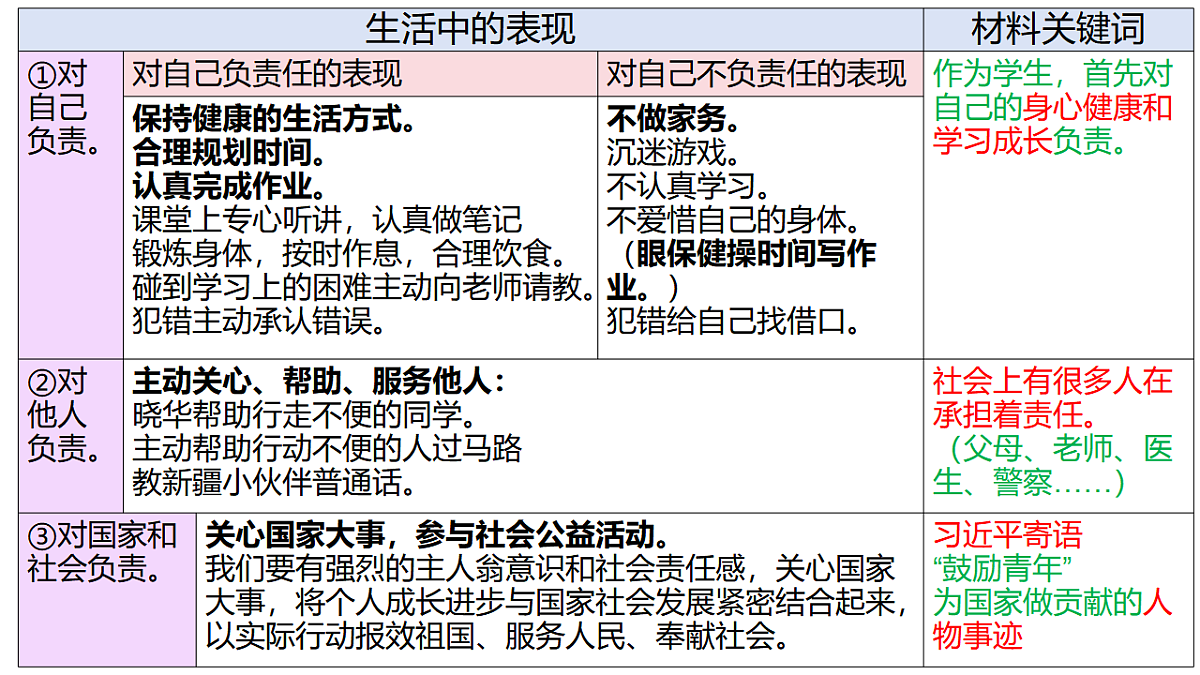17690941第5页