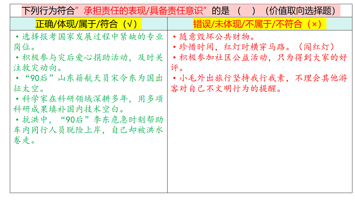 17690941第7页
