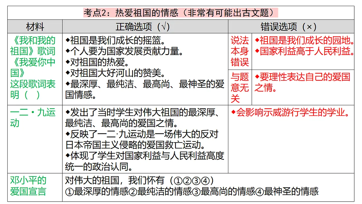 17690943第4页