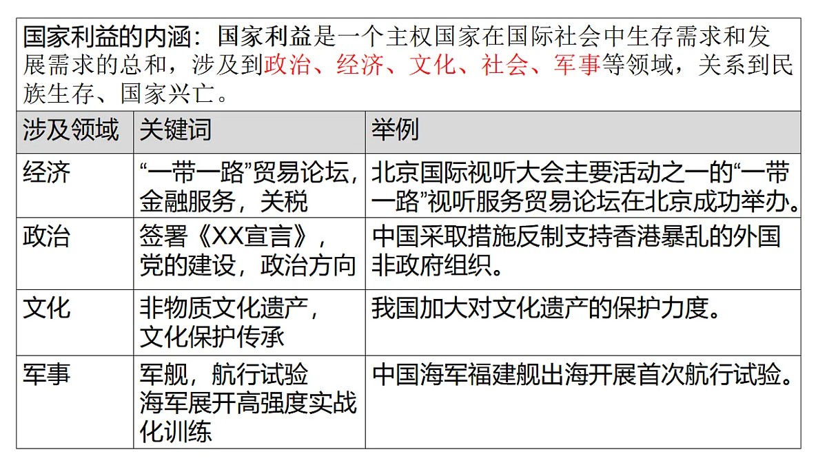 17690943第6页
