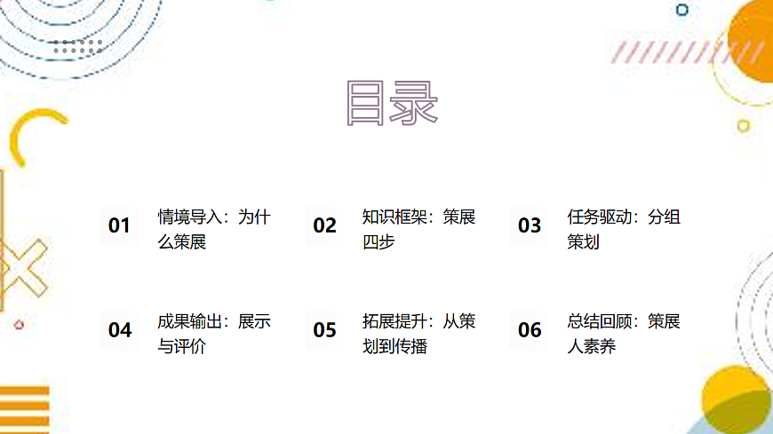 各美其美：校园美术作品展策划实战第2页