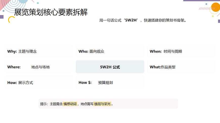 各美其美：校园美术作品展策划实战第8页