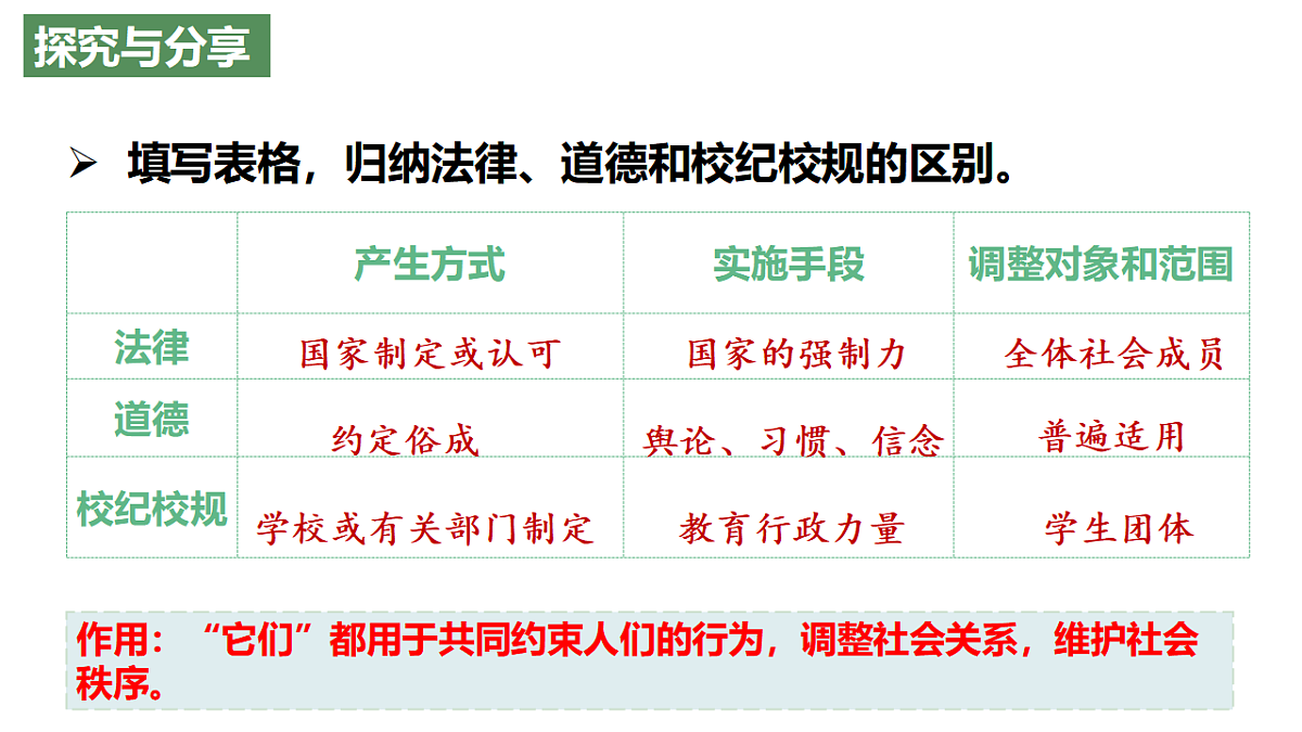 17691196第6页