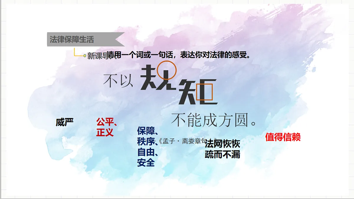 17691198第3页