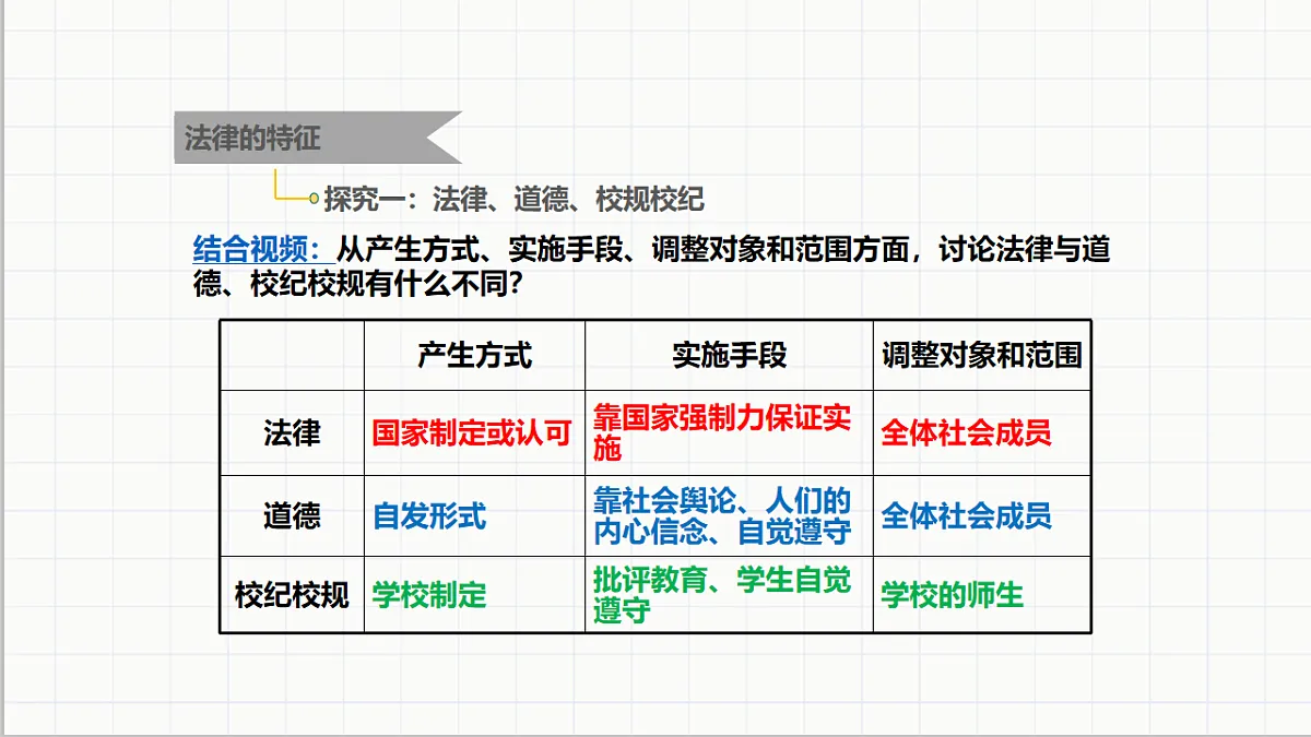 17691198第5页