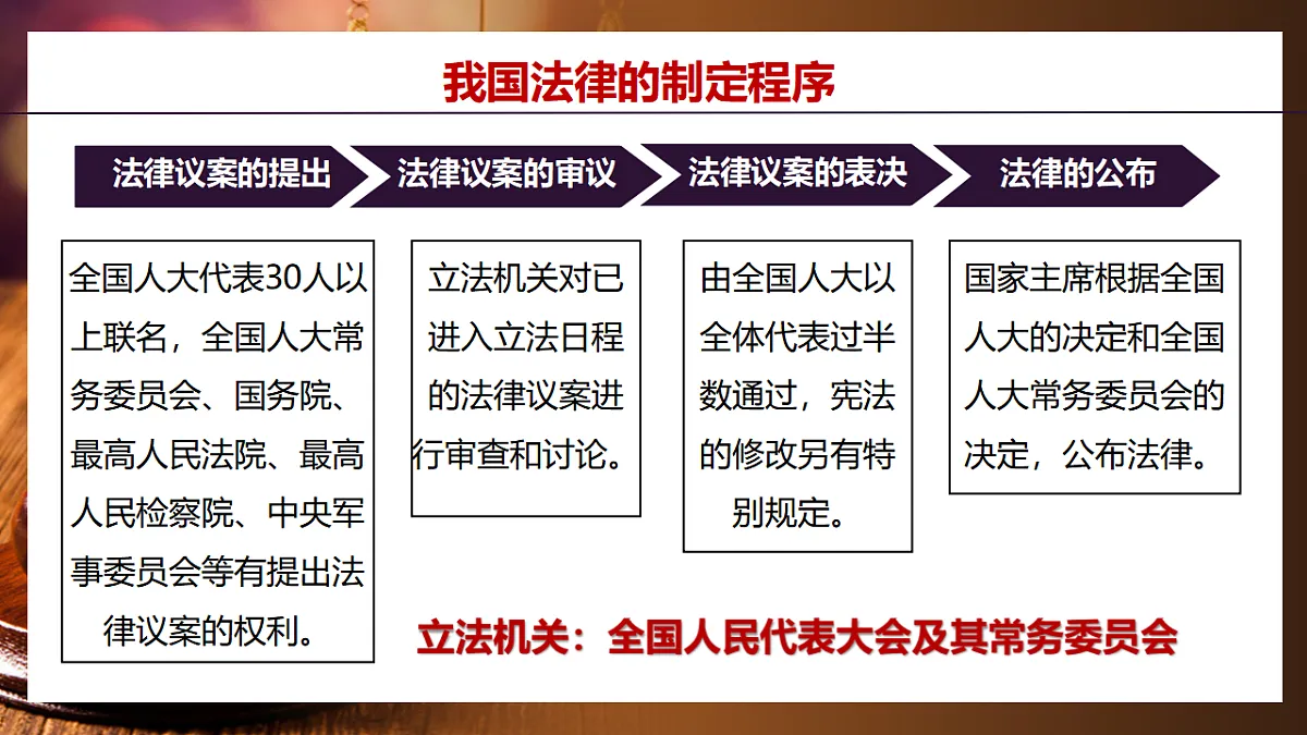 17691200第5页