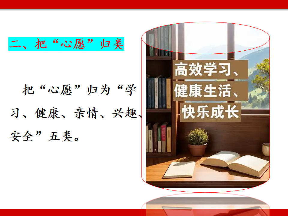 17691253第6页