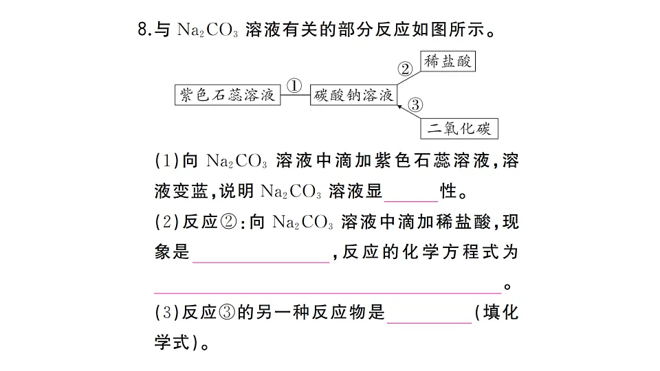 17691473第7页