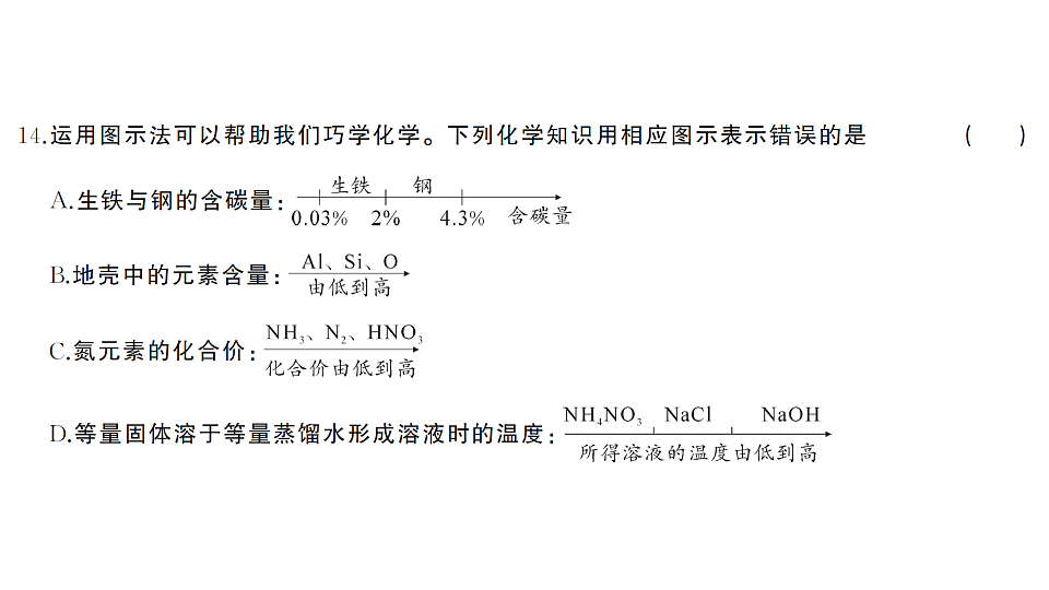 17691474第8页