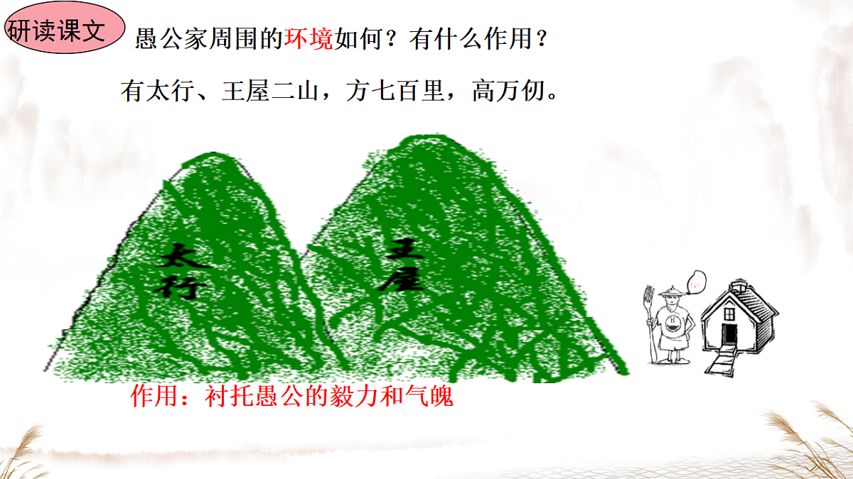 17691503第3页