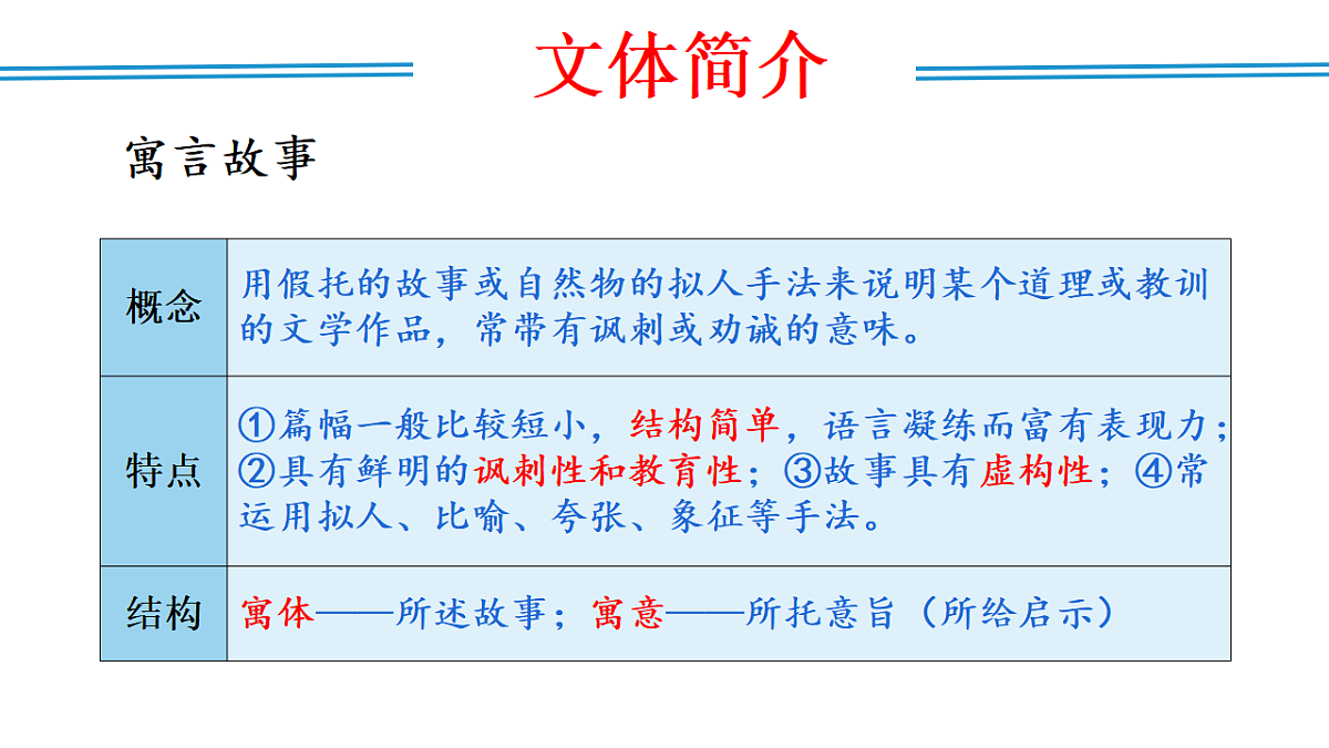 17691506第3页