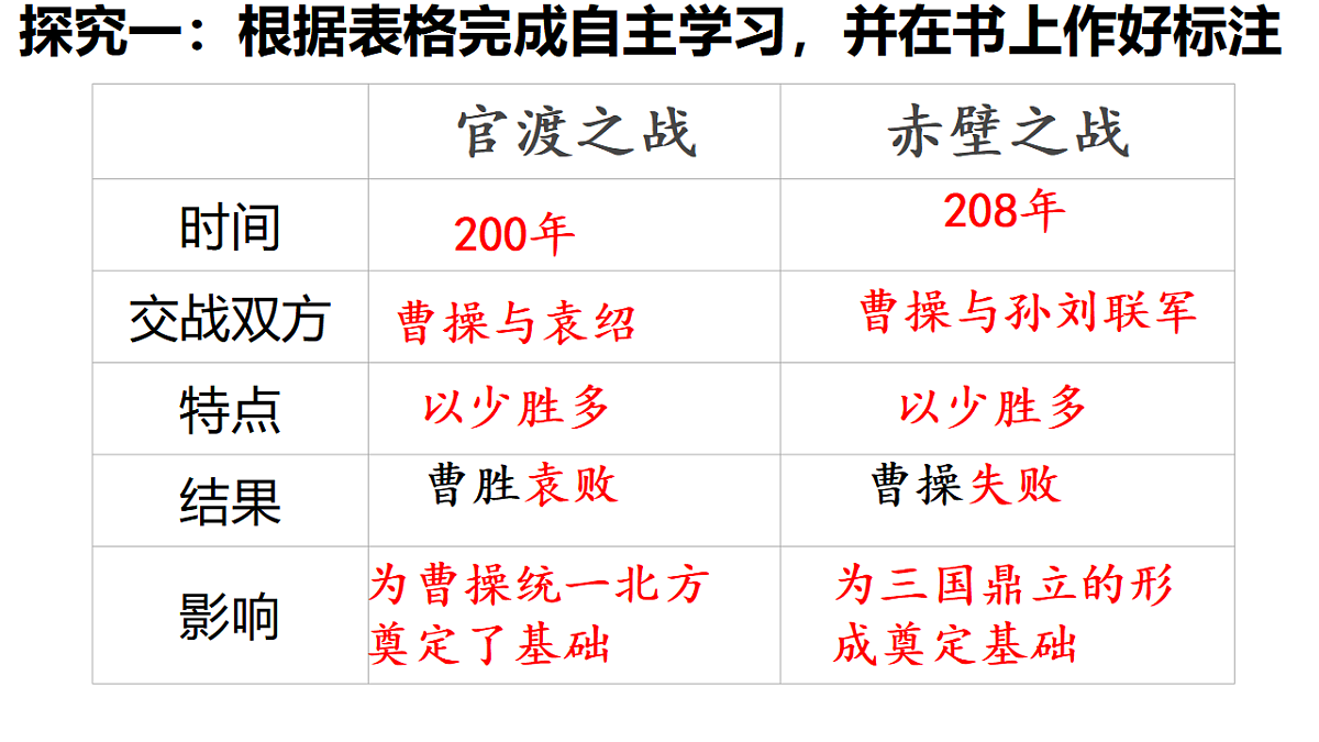 17691533第5页
