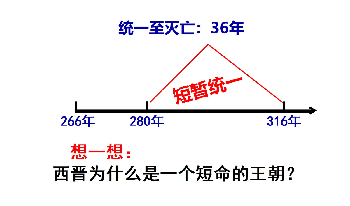 17691595第6页
