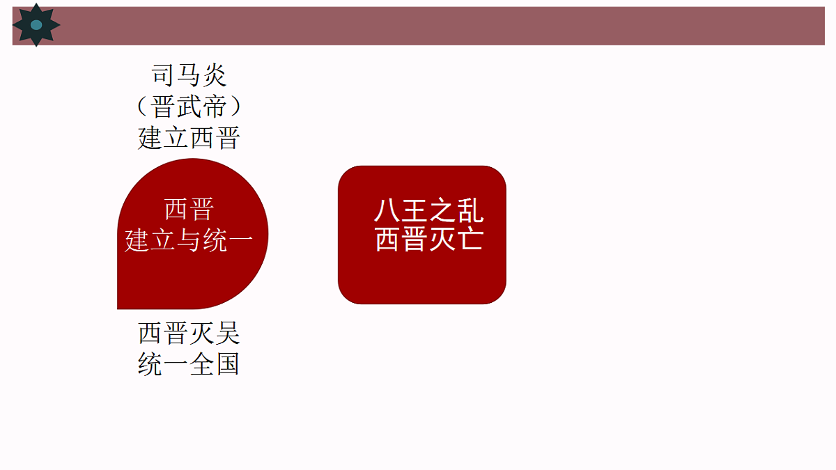 17691597第7页