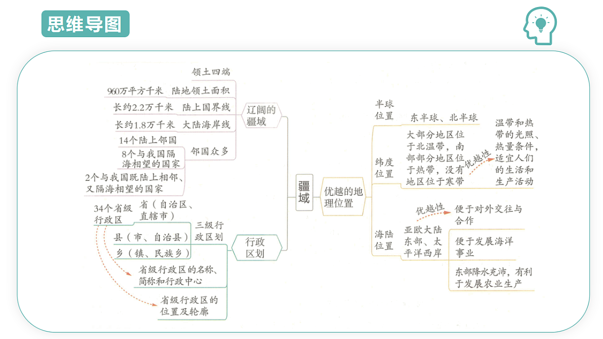 17691604第3页