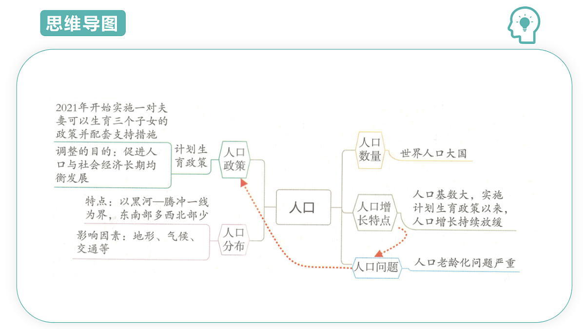 17691604第4页