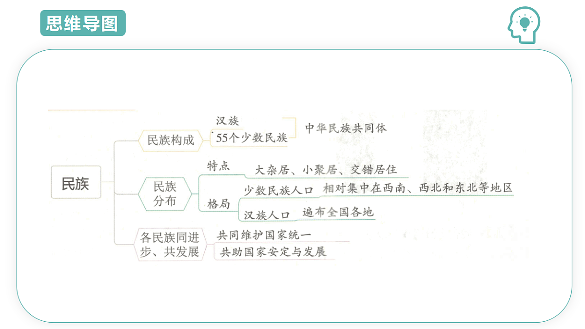 17691604第5页