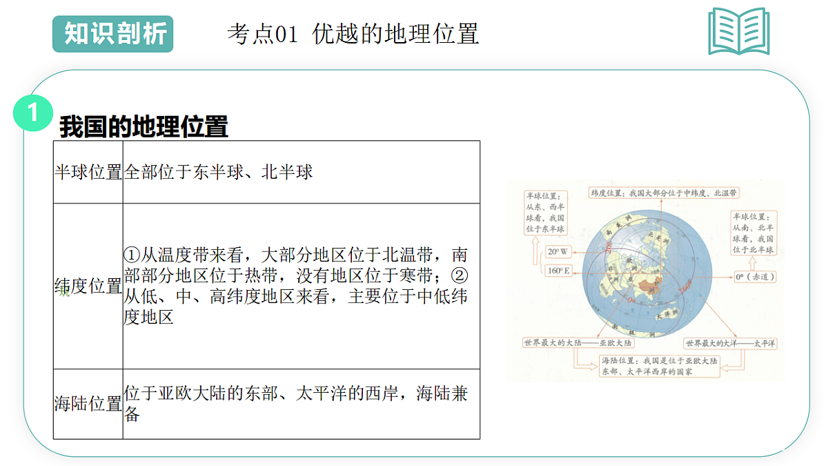 17691604第7页