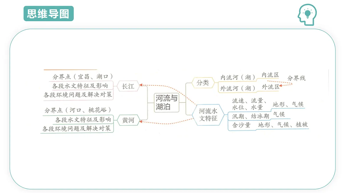 17691605第5页