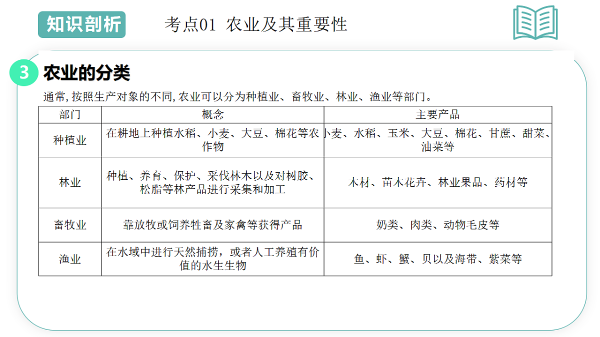 17691607第8页