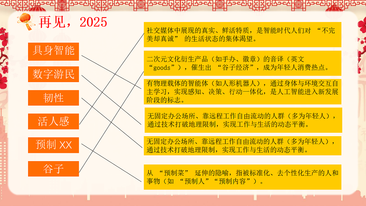 17691662第6页