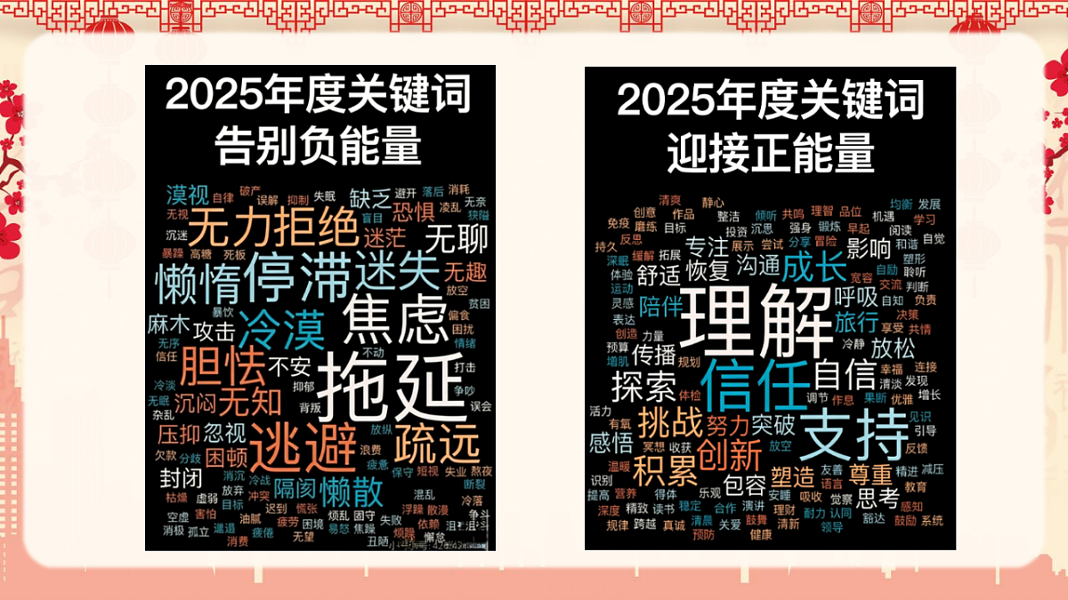 17691662第7页