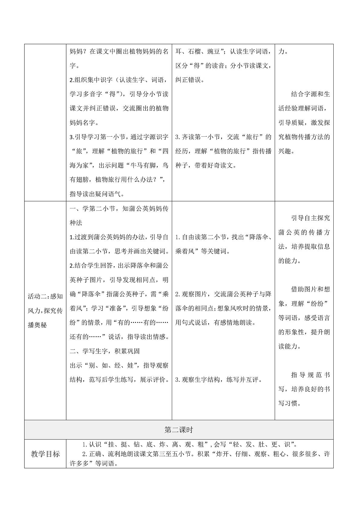 3.《植物妈妈有办法》表格式教案第2页