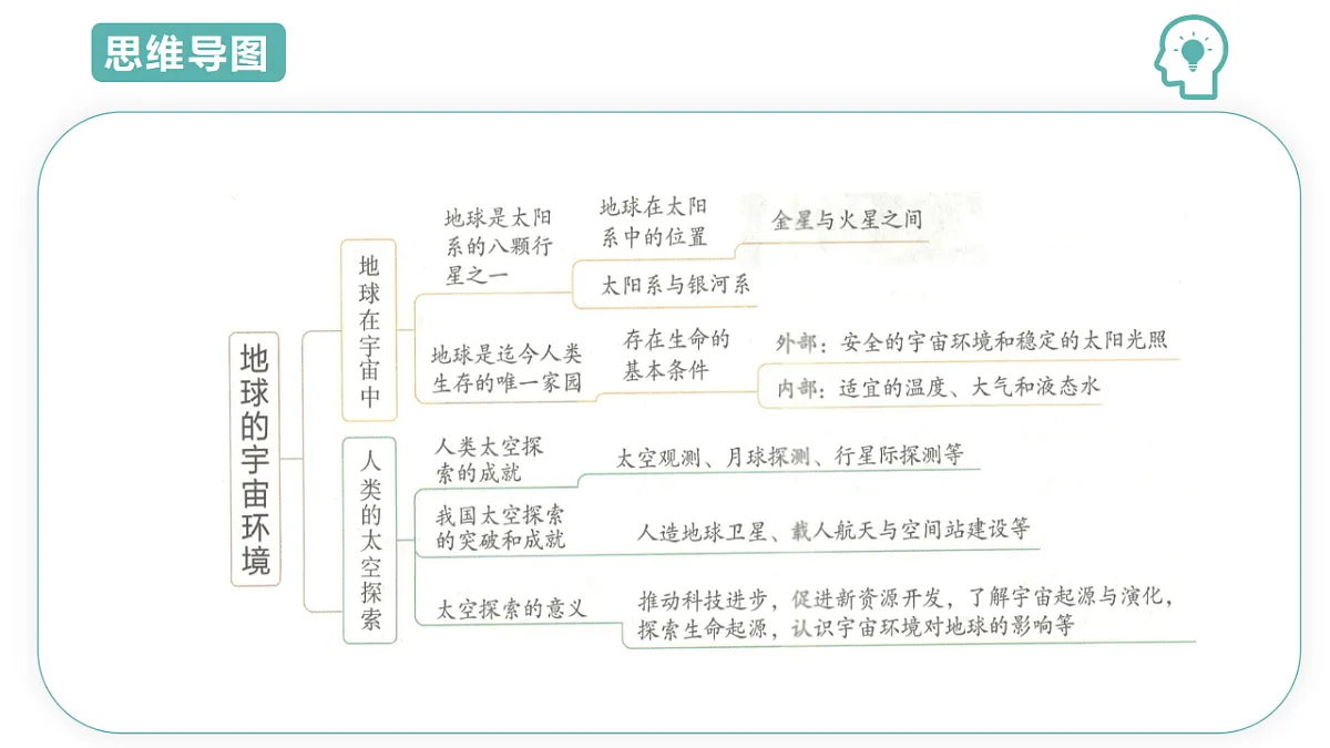 17691721第3页