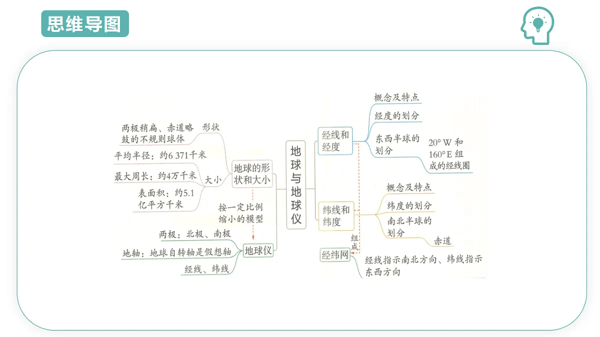 17691721第4页