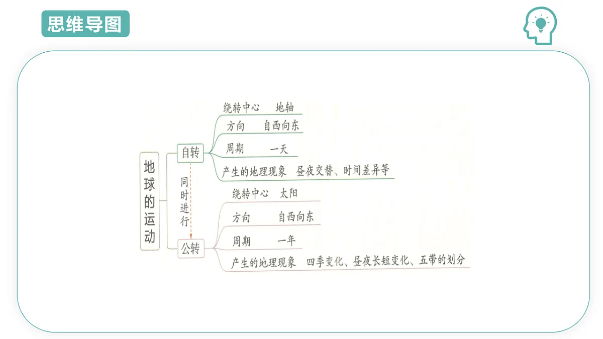 17691721第5页