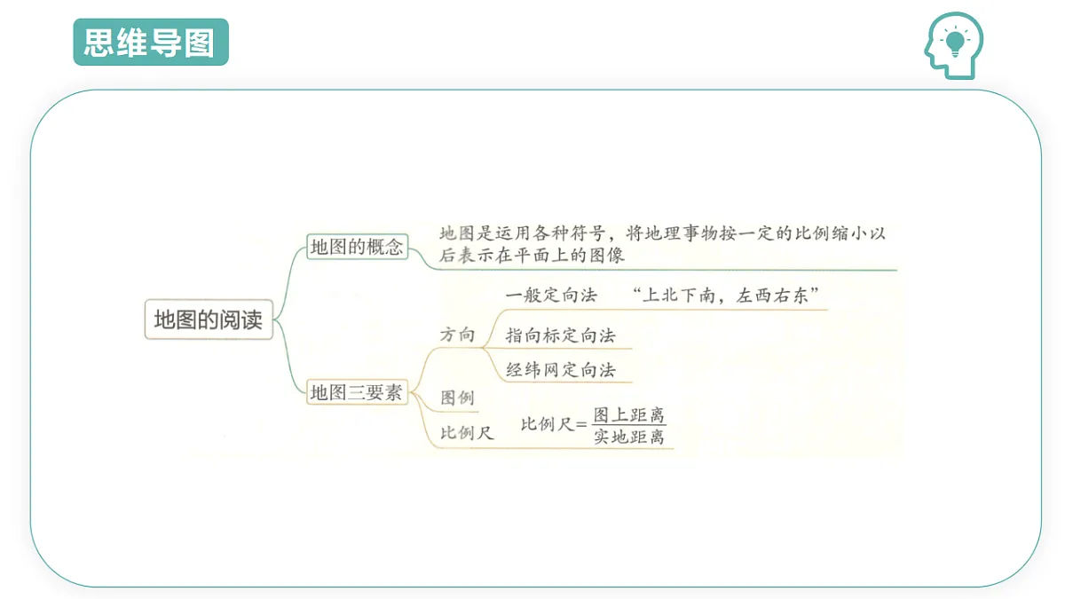 17691722第3页