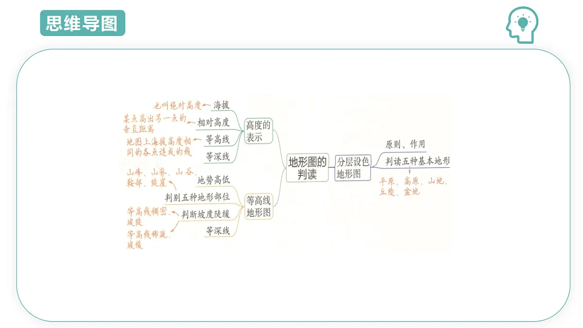 17691722第4页